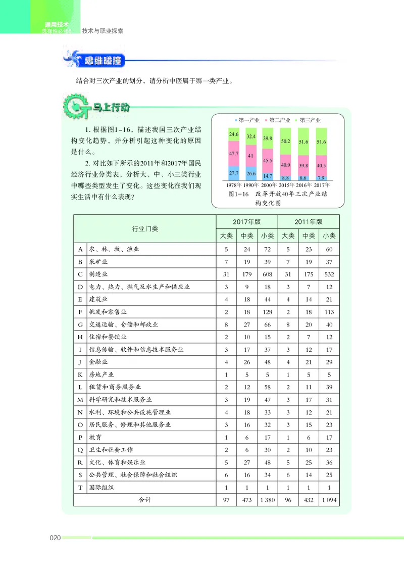 苏教版通用技术选修8高清教材_4-教培资料-26年最新资料-同步更新_初中高中教资_03科三专项（进去保存报考的学科即可）_02科三专项（笔记真题思维导图教学设计版本二）
