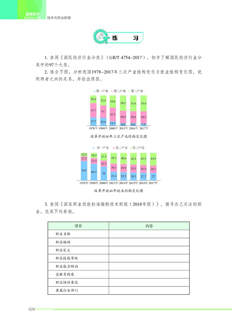 苏教版通用技术选修8高清教材_4-教培资料-26年最新资料-同步更新_初中高中教资_03科三专项（进去保存报考的学科即可）_02科三专项（笔记真题思维导图教学设计版本二）