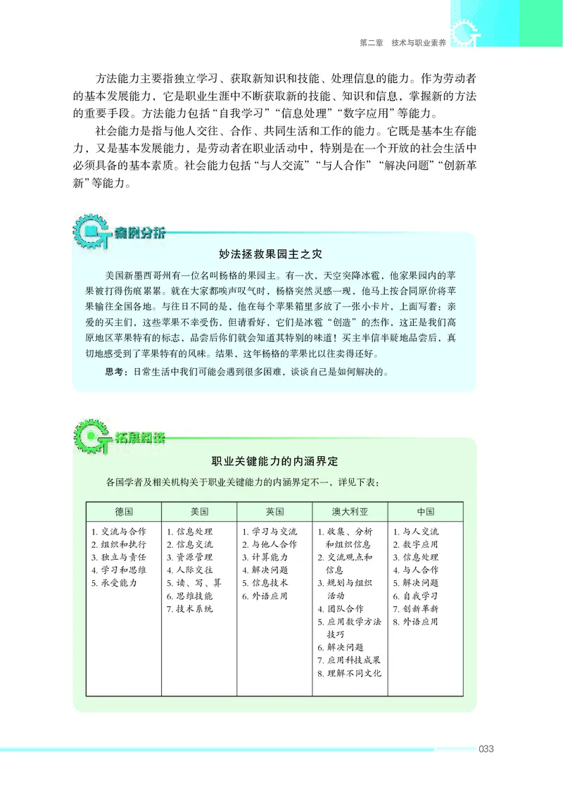 苏教版通用技术选修8高清教材_4-教培资料-26年最新资料-同步更新_初中高中教资_03科三专项（进去保存报考的学科即可）_02科三专项（笔记真题思维导图教学设计版本二）