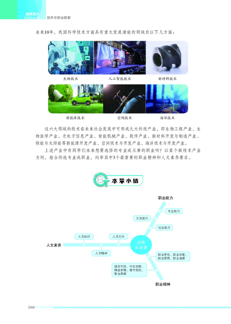 苏教版通用技术选修8高清教材_4-教培资料-26年最新资料-同步更新_初中高中教资_03科三专项（进去保存报考的学科即可）_02科三专项（笔记真题思维导图教学设计版本二）