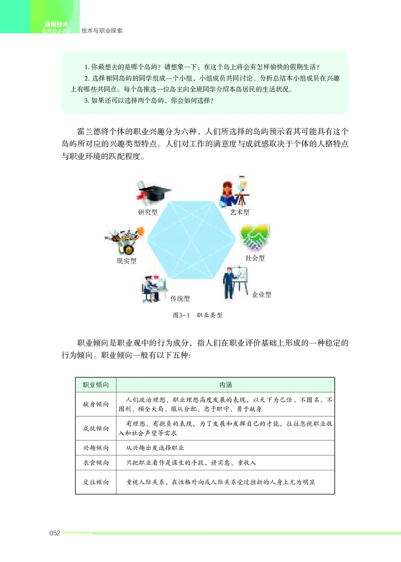 苏教版通用技术选修8高清教材_4-教培资料-26年最新资料-同步更新_初中高中教资_03科三专项（进去保存报考的学科即可）_02科三专项（笔记真题思维导图教学设计版本二）
