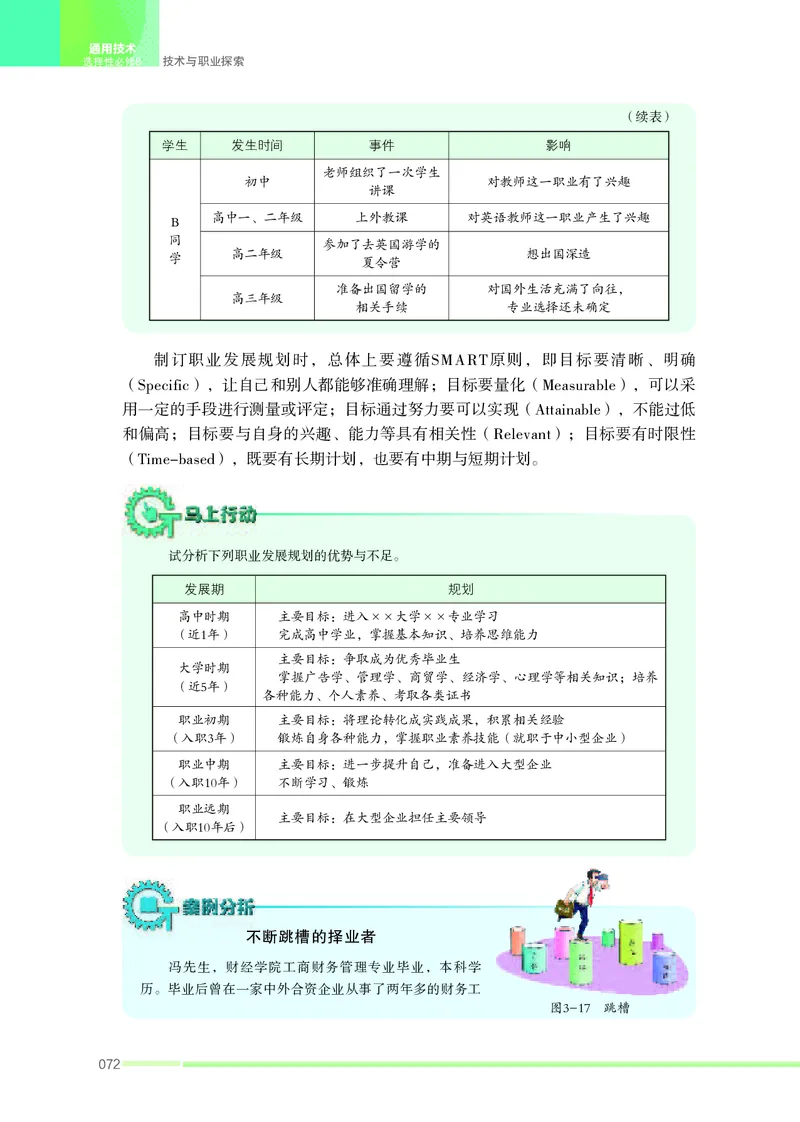 苏教版通用技术选修8高清教材_4-教培资料-26年最新资料-同步更新_初中高中教资_03科三专项（进去保存报考的学科即可）_02科三专项（笔记真题思维导图教学设计版本二）