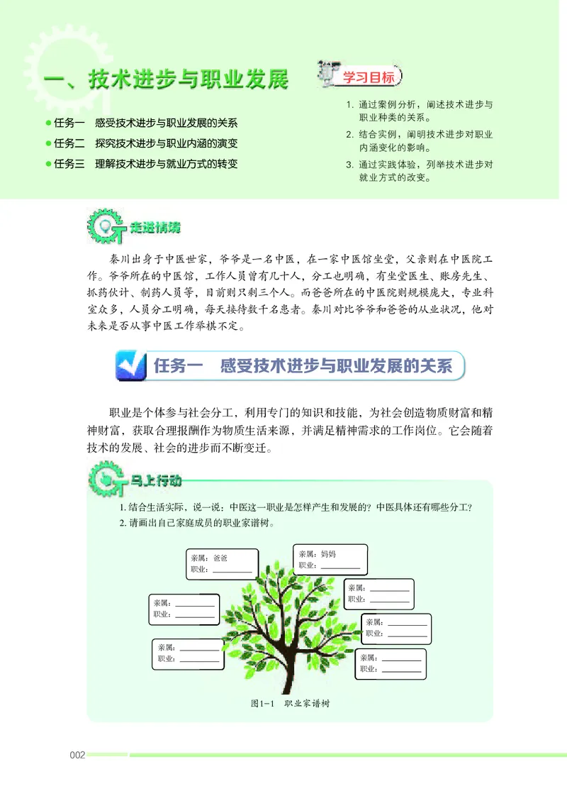 苏教版通用技术选修8高清教材_4-教培资料-26年最新资料-同步更新_初中高中教资_03科三专项（进去保存报考的学科即可）_02科三专项（笔记真题思维导图教学设计版本二）