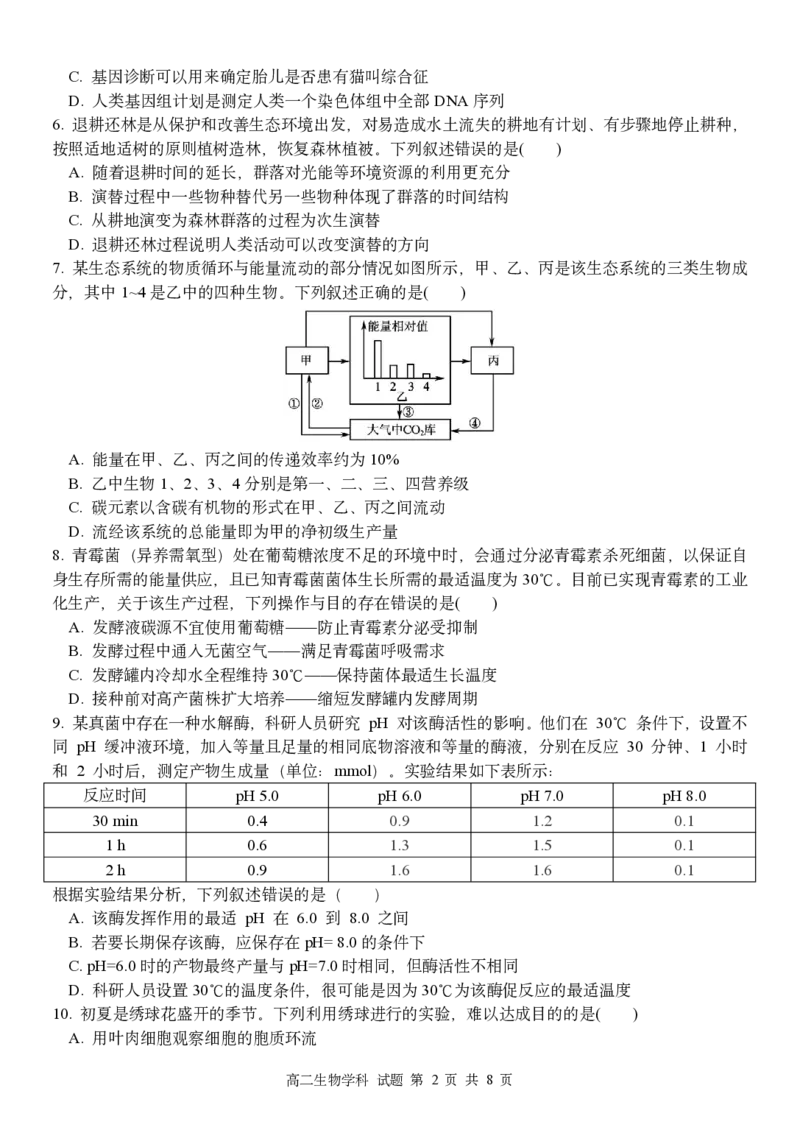 生物试题｜2506温州十校期末联考_2025年6月_250627浙江省2024学年第二学期温州十校联合体高二期末联考（全科）