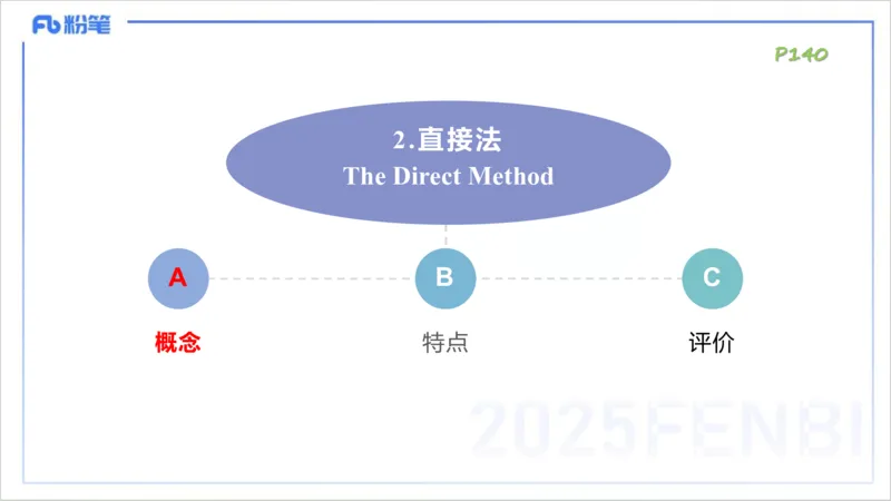 理论精讲20-教学知识1&mdash;李婉君_4-教培资料-26年最新资料-同步更新_初中高中教资_03科三专项（进去保存报考的学科即可）_01科目三FB网课、三色速记手册、知识点导图等推荐
