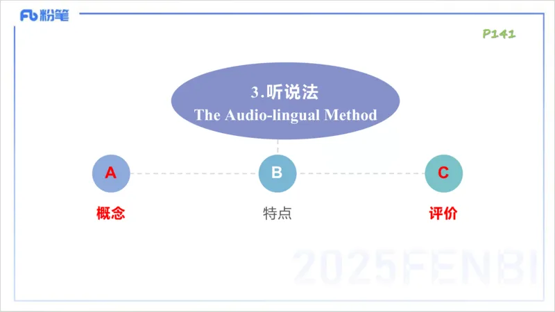 理论精讲20-教学知识1&mdash;李婉君_4-教培资料-26年最新资料-同步更新_初中高中教资_03科三专项（进去保存报考的学科即可）_01科目三FB网课、三色速记手册、知识点导图等推荐