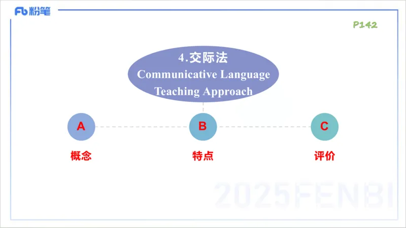 理论精讲20-教学知识1&mdash;李婉君_4-教培资料-26年最新资料-同步更新_初中高中教资_03科三专项（进去保存报考的学科即可）_01科目三FB网课、三色速记手册、知识点导图等推荐