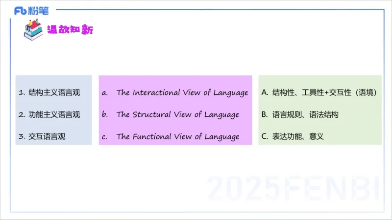 理论精讲20-教学知识1&mdash;李婉君_4-教培资料-26年最新资料-同步更新_初中高中教资_03科三专项（进去保存报考的学科即可）_01科目三FB网课、三色速记手册、知识点导图等推荐