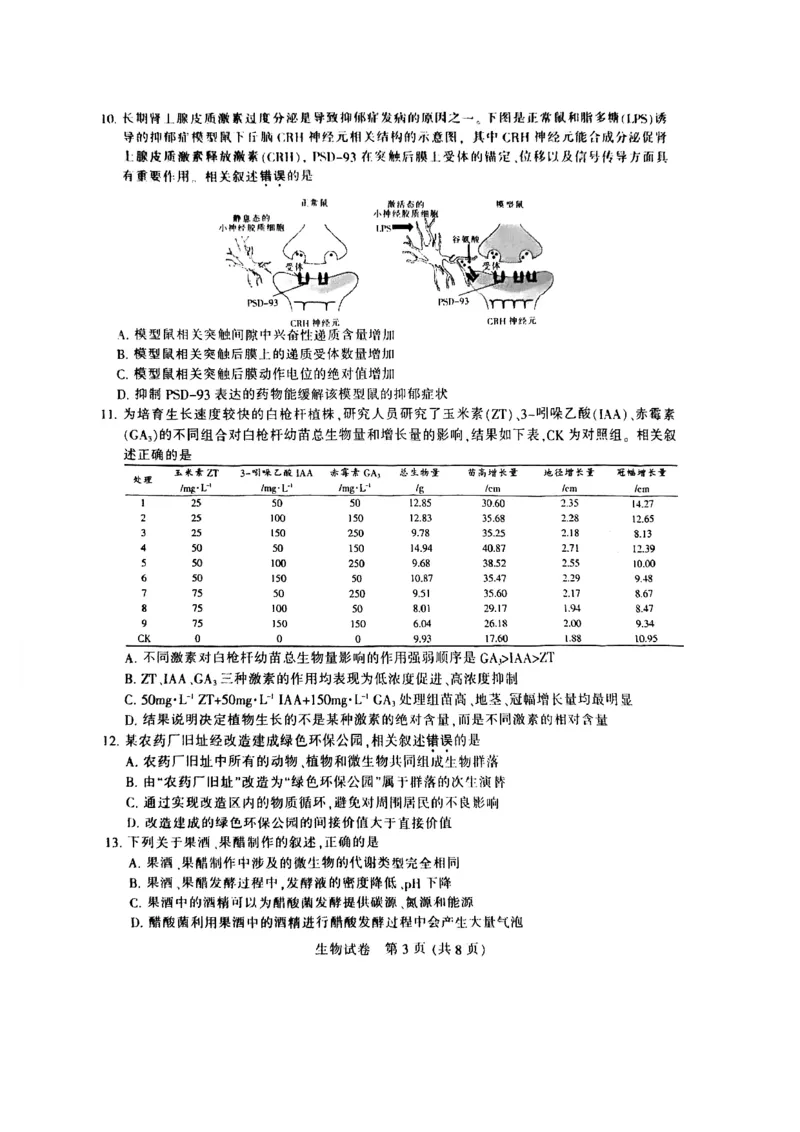 江苏省南通市2024届高三第一次调研测试生物试题_2024届江苏省南通市高三第一次调研测试（南通一模）_江苏省南通市2024届高三第一次调研测试（南通一模）生物