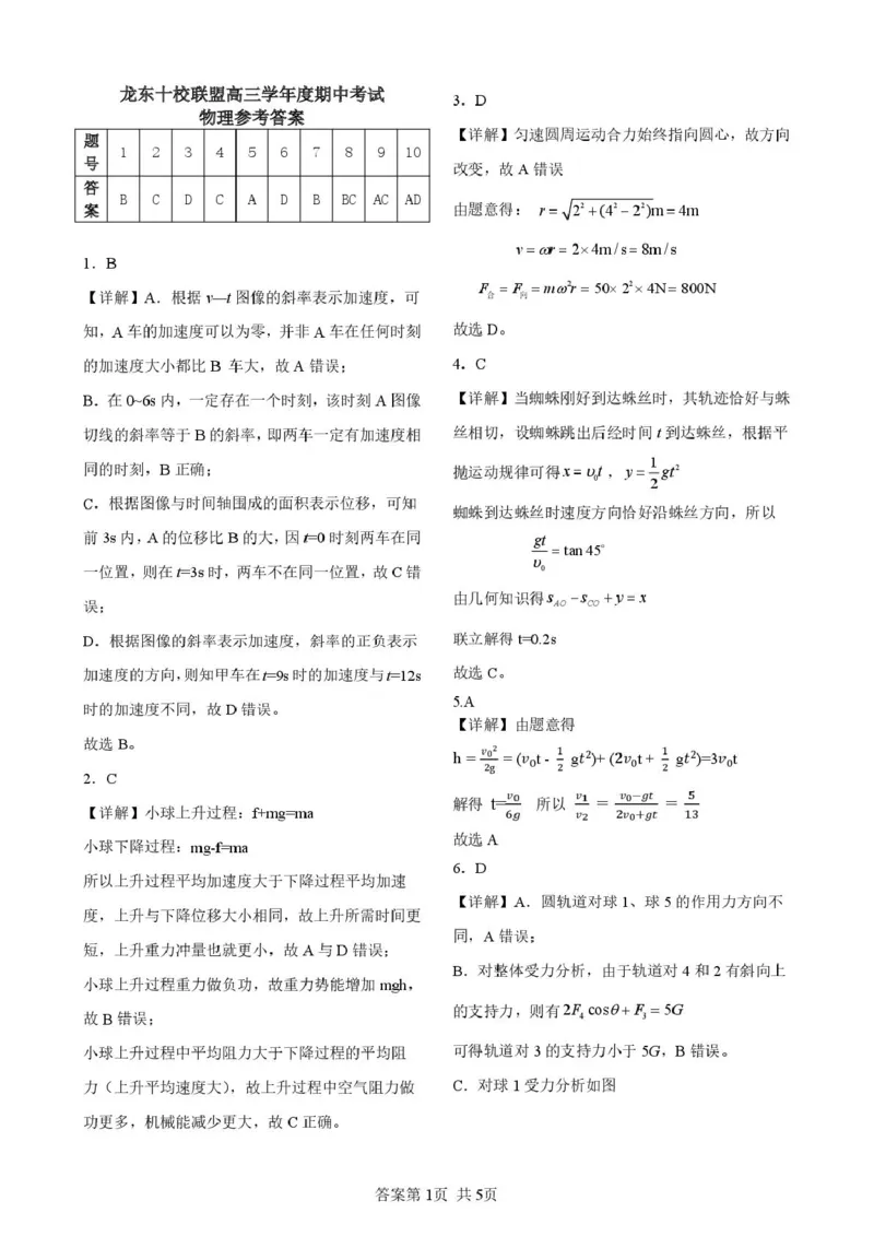 黑龙江省龙东十校联盟2026届高三上学期期中考试物理试卷（含解析）_251106黑龙江省龙东十校联盟2026届高三上学期期中考试试卷（全科）