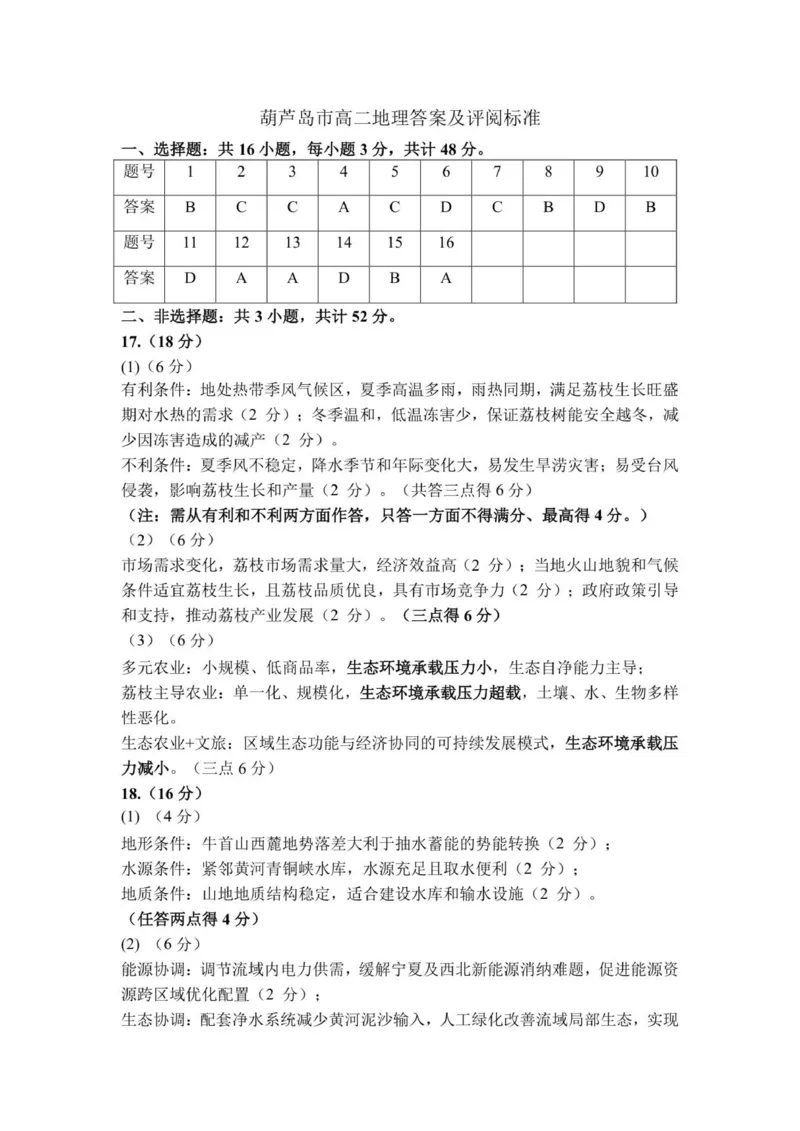 葫芦岛市高二地理评卷答案_2025年7月_250723辽宁省葫芦岛市2024-2025学年高二下学期期末考试（全科）_辽宁省葫芦岛市2024-2025学年高二下学期7月期末地理试题（含答案）