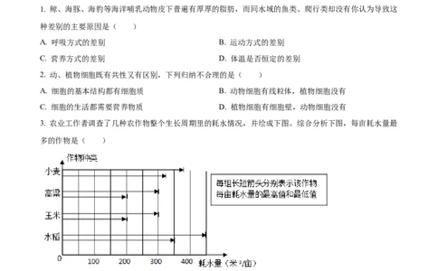 精品解析：2023年湖南省岳阳市中考生物真题（原卷版）_中考真题_8.生物中考真题2015-2024年_2023年全国中考生物7.20_精品解析：2023年湖南省岳阳市中考生物真题