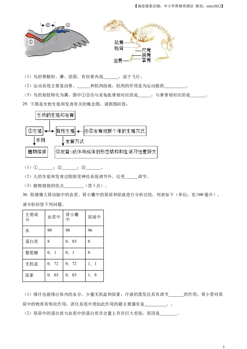 精品解析：2023年湖南省岳阳市中考生物真题（原卷版）_中考真题_8.生物中考真题2015-2024年_2023年全国中考生物7.20_精品解析：2023年湖南省岳阳市中考生物真题