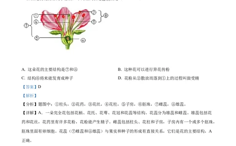 精品解析：2022年湖南省邵阳市中考生物真题（解析版）_中考真题_8.生物中考真题2015-2024年_地区卷_湖南省_邵阳生物（只有2022
