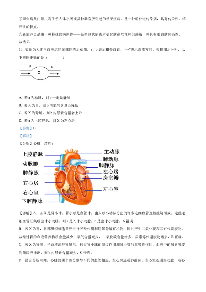 精品解析：2022年湖南省邵阳市中考生物真题（解析版）_中考真题_8.生物中考真题2015-2024年_地区卷_湖南省_邵阳生物（只有2022