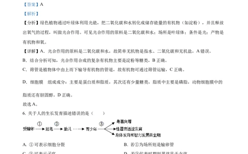精品解析：2022年湖南省岳阳市中考生物真题（解析版）_中考真题_8.生物中考真题2015-2024年_地区卷_湖南省_湖南岳阳生物17-22缺21
