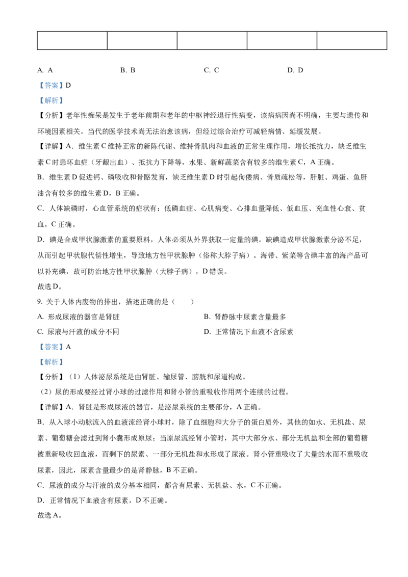 精品解析：2022年湖南省岳阳市中考生物真题（解析版）_中考真题_8.生物中考真题2015-2024年_地区卷_湖南省_湖南岳阳生物17-22缺21