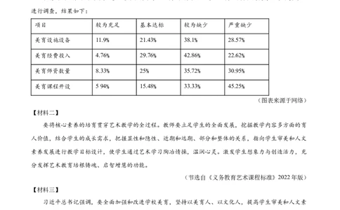 精品解析：2022年湖南省湘潭市中考语文真题（解析版）_中考真题_1.语文中考真题2015-2024年_2022中考语文真题145份20