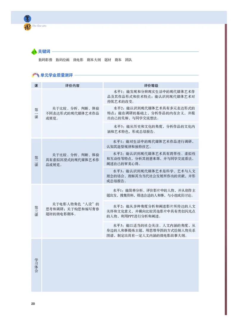 粤教版美术选修6高清教材_4-教培资料-26年最新资料-同步更新_初中高中教资_03科三专项（进去保存报考的学科即可）_02科三专项（笔记真题思维导图教学设计版本二）