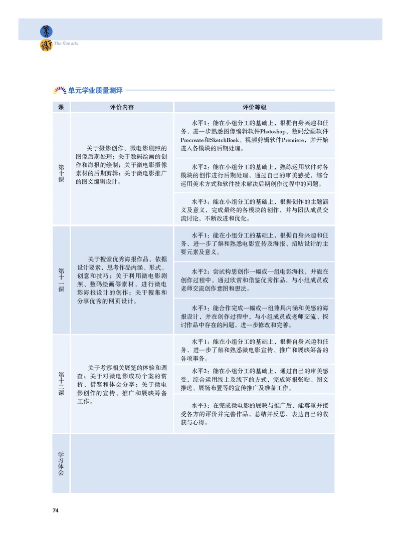 粤教版美术选修6高清教材_4-教培资料-26年最新资料-同步更新_初中高中教资_03科三专项（进去保存报考的学科即可）_02科三专项（笔记真题思维导图教学设计版本二）