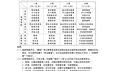 语文试卷（2026成都高三零诊）答案_2025年7月_250707四川省成都市2023级（2026届）高中毕业班摸底测试（成都零诊）