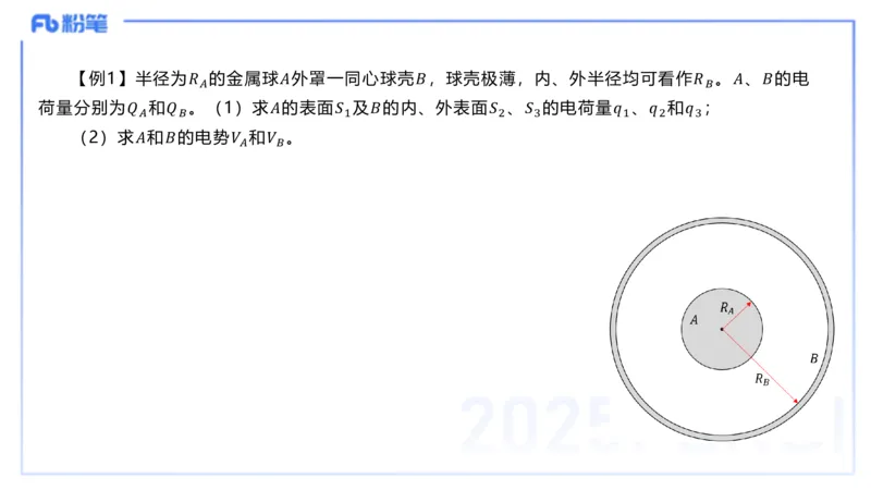 理论精讲21大学电磁学3_4-教培资料-26年最新资料-同步更新_初中高中教资_03科三专项（进去保存报考的学科即可）_01科目三FB网课、三色速记手册、知识点导图等推荐_初中_讲义