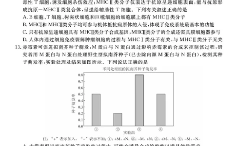 福建省百校2025年2026届高三年级12月联合测评生物试题（含答案）_2025年12月_251227福建省百校2025年2026届高三年级12月联合测评(下标FJ)
