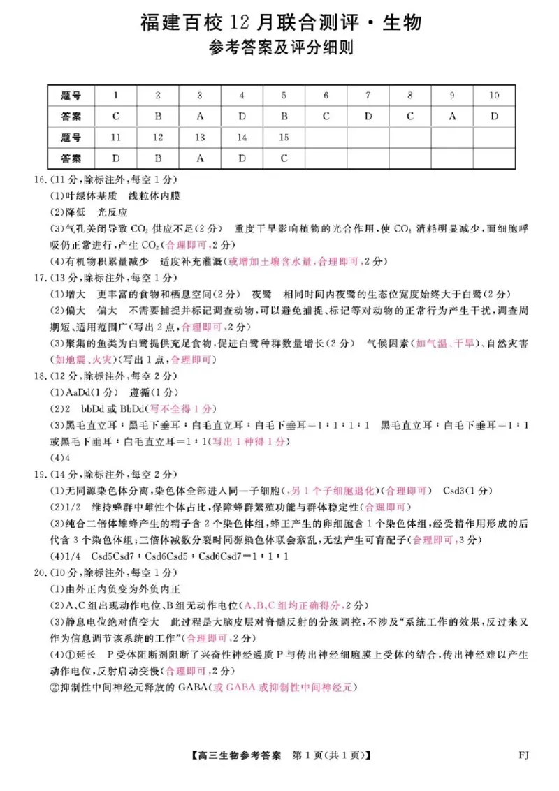 福建省百校2025年2026届高三年级12月联合测评生物试题（含答案）_2025年12月_251227福建省百校2025年2026届高三年级12月联合测评(下标FJ)