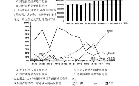 江苏省扬州中学2024届高三上学期1月月考历史_2024届江苏省扬州中学高三上学期1月月考