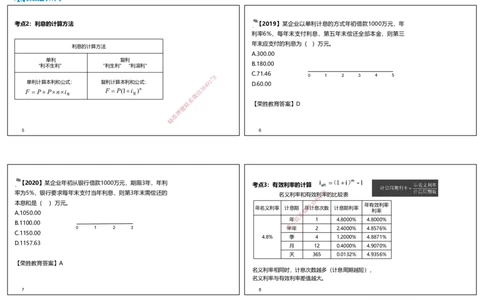 2025一建经济点睛三小时.讲义（可打印版）_2026年一级建造师_2026年一建经济_2025年一建经济SVIP_05-考前密训✿央企特训✿机构普押_40-经济《点睛三小时》李初夏RS_讲义