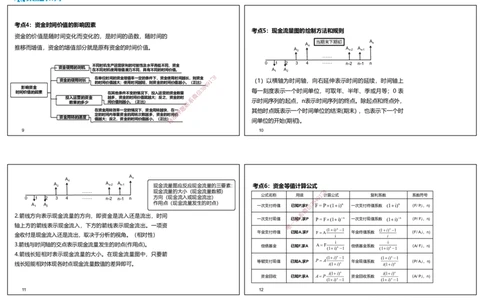 2025一建经济点睛三小时.讲义（可打印版）_2026年一级建造师_2026年一建经济_2025年一建经济SVIP_05-考前密训✿央企特训✿机构普押_40-经济《点睛三小时》李初夏RS_讲义
