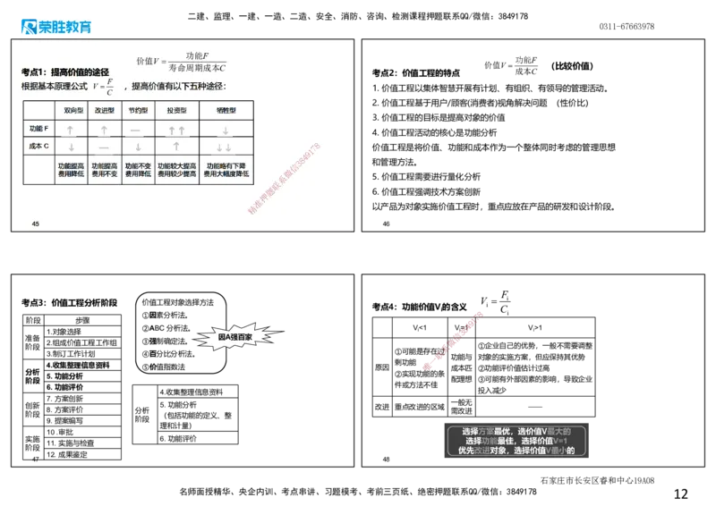 2025一建经济点睛三小时.讲义（可打印版）_2026年一级建造师_2026年一建经济_2025年一建经济SVIP_05-考前密训✿央企特训✿机构普押_40-经济《点睛三小时》李初夏RS_讲义