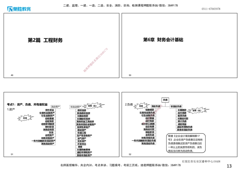 2025一建经济点睛三小时.讲义（可打印版）_2026年一级建造师_2026年一建经济_2025年一建经济SVIP_05-考前密训✿央企特训✿机构普押_40-经济《点睛三小时》李初夏RS_讲义