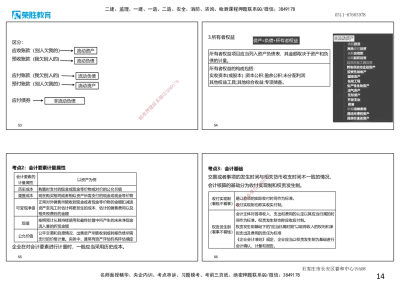 2025一建经济点睛三小时.讲义（可打印版）_2026年一级建造师_2026年一建经济_2025年一建经济SVIP_05-考前密训✿央企特训✿机构普押_40-经济《点睛三小时》李初夏RS_讲义