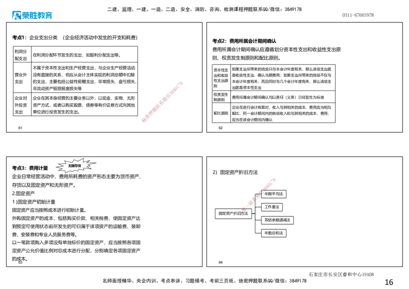 2025一建经济点睛三小时.讲义（可打印版）_2026年一级建造师_2026年一建经济_2025年一建经济SVIP_05-考前密训✿央企特训✿机构普押_40-经济《点睛三小时》李初夏RS_讲义