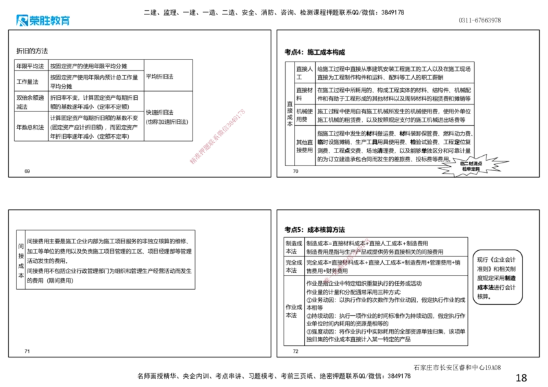 2025一建经济点睛三小时.讲义（可打印版）_2026年一级建造师_2026年一建经济_2025年一建经济SVIP_05-考前密训✿央企特训✿机构普押_40-经济《点睛三小时》李初夏RS_讲义