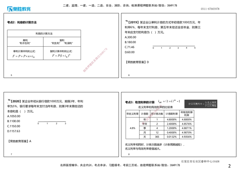 2025一建经济点睛三小时.讲义（可打印版）_2026年一级建造师_2026年一建经济_2025年一建经济SVIP_05-考前密训✿央企特训✿机构普押_40-经济《点睛三小时》李初夏RS_讲义