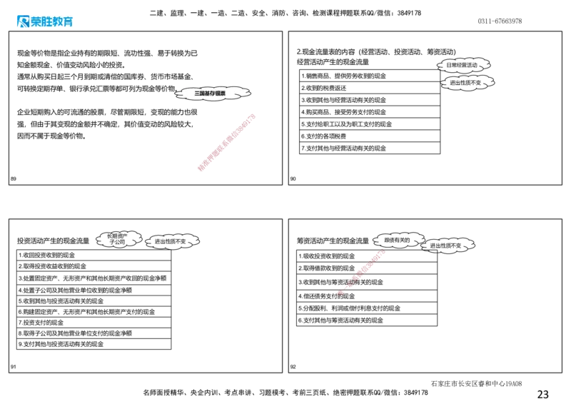 2025一建经济点睛三小时.讲义（可打印版）_2026年一级建造师_2026年一建经济_2025年一建经济SVIP_05-考前密训✿央企特训✿机构普押_40-经济《点睛三小时》李初夏RS_讲义