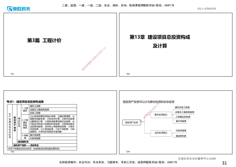 2025一建经济点睛三小时.讲义（可打印版）_2026年一级建造师_2026年一建经济_2025年一建经济SVIP_05-考前密训✿央企特训✿机构普押_40-经济《点睛三小时》李初夏RS_讲义