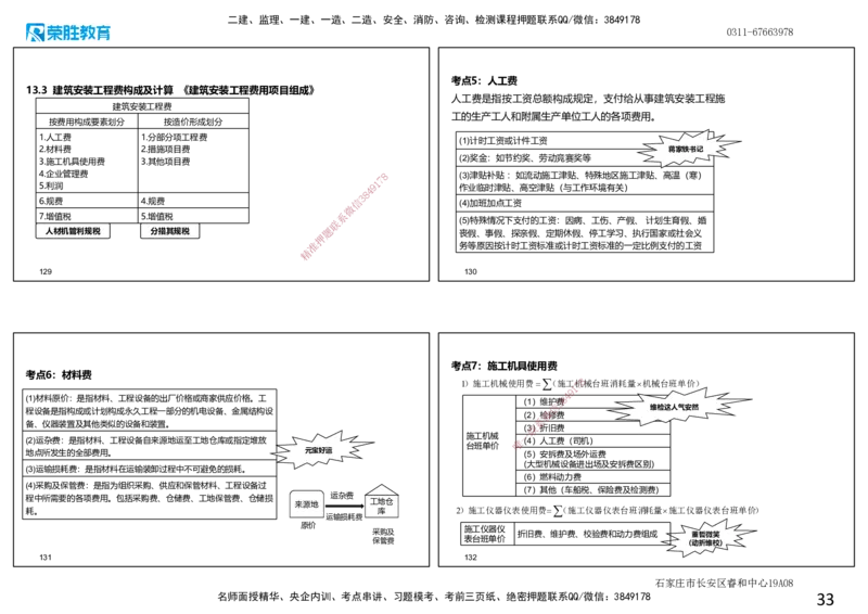2025一建经济点睛三小时.讲义（可打印版）_2026年一级建造师_2026年一建经济_2025年一建经济SVIP_05-考前密训✿央企特训✿机构普押_40-经济《点睛三小时》李初夏RS_讲义