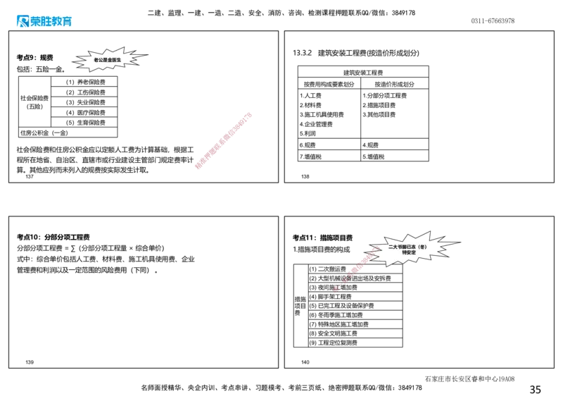 2025一建经济点睛三小时.讲义（可打印版）_2026年一级建造师_2026年一建经济_2025年一建经济SVIP_05-考前密训✿央企特训✿机构普押_40-经济《点睛三小时》李初夏RS_讲义