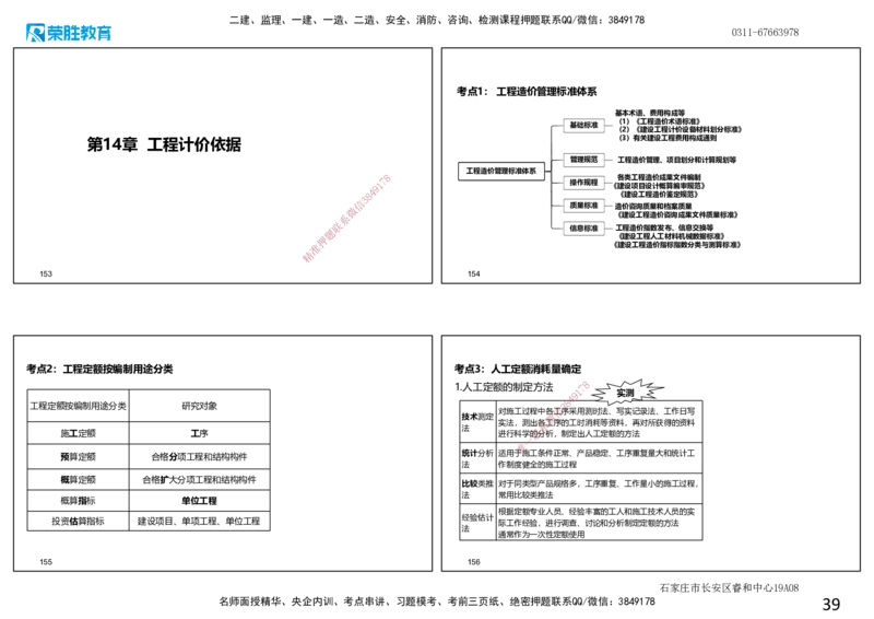 2025一建经济点睛三小时.讲义（可打印版）_2026年一级建造师_2026年一建经济_2025年一建经济SVIP_05-考前密训✿央企特训✿机构普押_40-经济《点睛三小时》李初夏RS_讲义