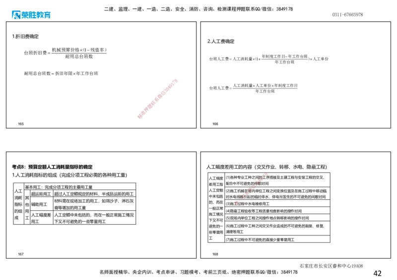 2025一建经济点睛三小时.讲义（可打印版）_2026年一级建造师_2026年一建经济_2025年一建经济SVIP_05-考前密训✿央企特训✿机构普押_40-经济《点睛三小时》李初夏RS_讲义