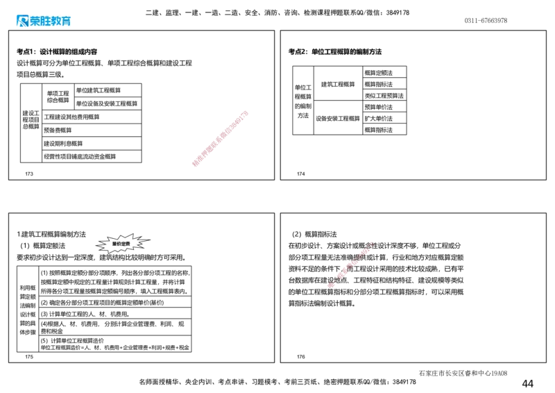 2025一建经济点睛三小时.讲义（可打印版）_2026年一级建造师_2026年一建经济_2025年一建经济SVIP_05-考前密训✿央企特训✿机构普押_40-经济《点睛三小时》李初夏RS_讲义