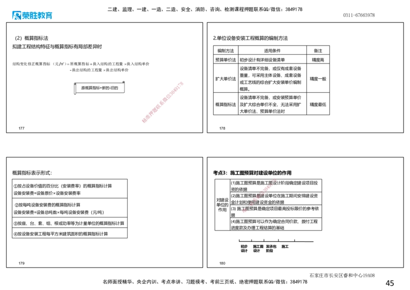 2025一建经济点睛三小时.讲义（可打印版）_2026年一级建造师_2026年一建经济_2025年一建经济SVIP_05-考前密训✿央企特训✿机构普押_40-经济《点睛三小时》李初夏RS_讲义