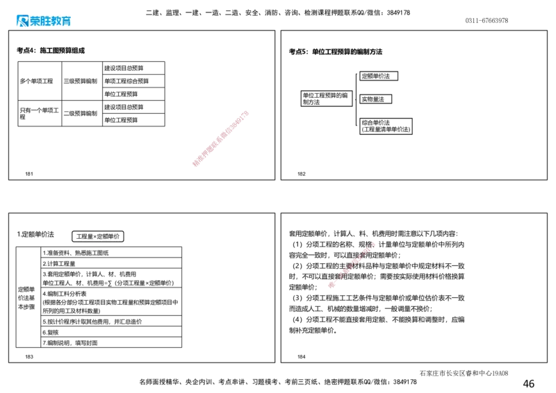 2025一建经济点睛三小时.讲义（可打印版）_2026年一级建造师_2026年一建经济_2025年一建经济SVIP_05-考前密训✿央企特训✿机构普押_40-经济《点睛三小时》李初夏RS_讲义