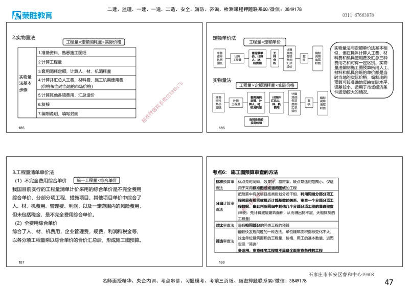 2025一建经济点睛三小时.讲义（可打印版）_2026年一级建造师_2026年一建经济_2025年一建经济SVIP_05-考前密训✿央企特训✿机构普押_40-经济《点睛三小时》李初夏RS_讲义