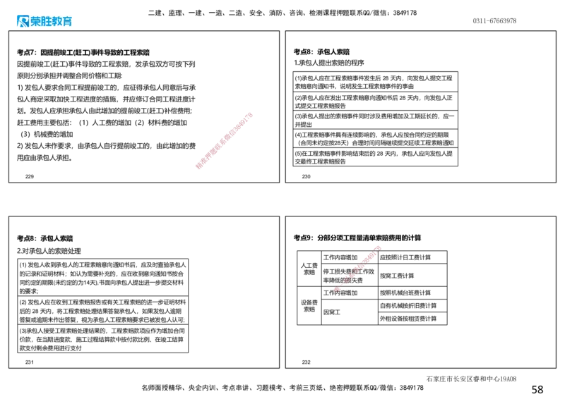2025一建经济点睛三小时.讲义（可打印版）_2026年一级建造师_2026年一建经济_2025年一建经济SVIP_05-考前密训✿央企特训✿机构普押_40-经济《点睛三小时》李初夏RS_讲义