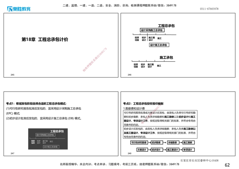 2025一建经济点睛三小时.讲义（可打印版）_2026年一级建造师_2026年一建经济_2025年一建经济SVIP_05-考前密训✿央企特训✿机构普押_40-经济《点睛三小时》李初夏RS_讲义