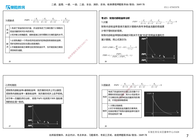 2025一建经济点睛三小时.讲义（可打印版）_2026年一级建造师_2026年一建经济_2025年一建经济SVIP_05-考前密训✿央企特训✿机构普押_40-经济《点睛三小时》李初夏RS_讲义